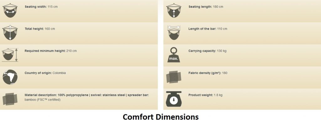Weather Resistant Hammock Chair Dimensions (Comfort)