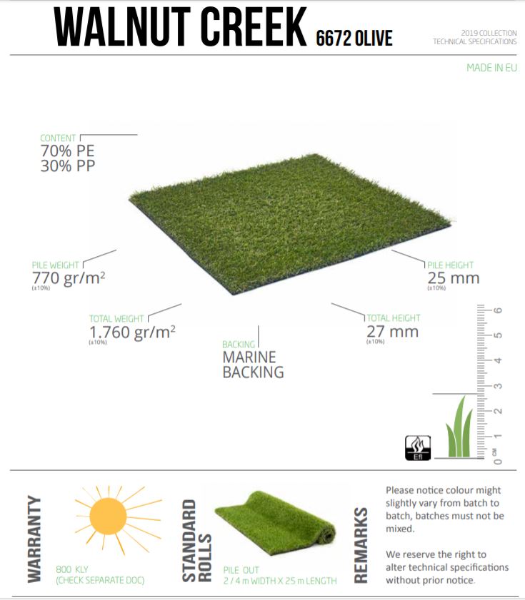 Walnut Creek Olive Synthetic grass