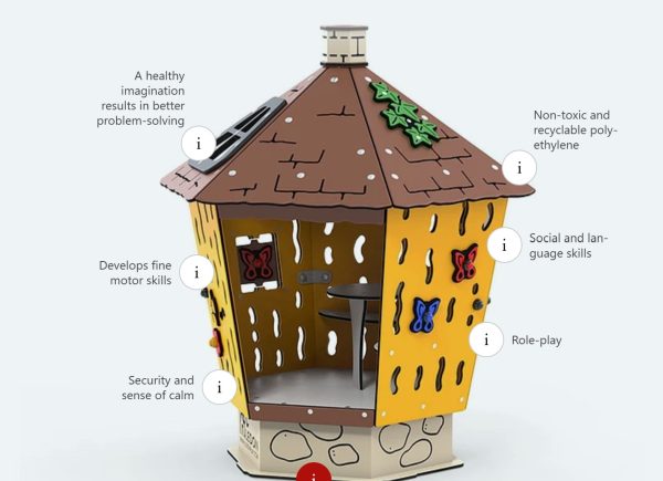 Image Alt Text: "Alfred The Hut playhouse for children aged 0-4, offering indoor and outdoor play with benches, movable butterflies, and flowers to encourage creativity, social interaction, and early childhood development