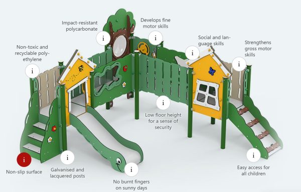 Astrid Toddler Play Structure for creches and businesses, ideal for ages 0–4, promoting motor skills and social play