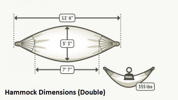 Classic / Classic Cotton Hammock Dimensions (Double)