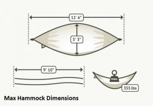 Kids Classic Hammock Max DImensions