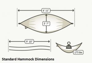 Kids Classic Hammock Single DImensions
