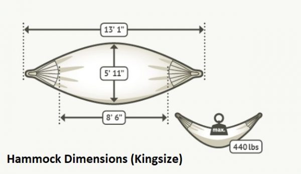 Classic / Classic Cotton Hammock Dimensions (Kingsize)