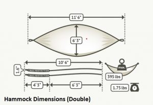 Travel Hammock Double Dimensions