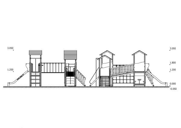 JMP Playground Range